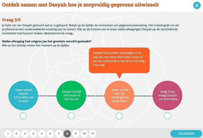 Afbeelding uit de e-learning