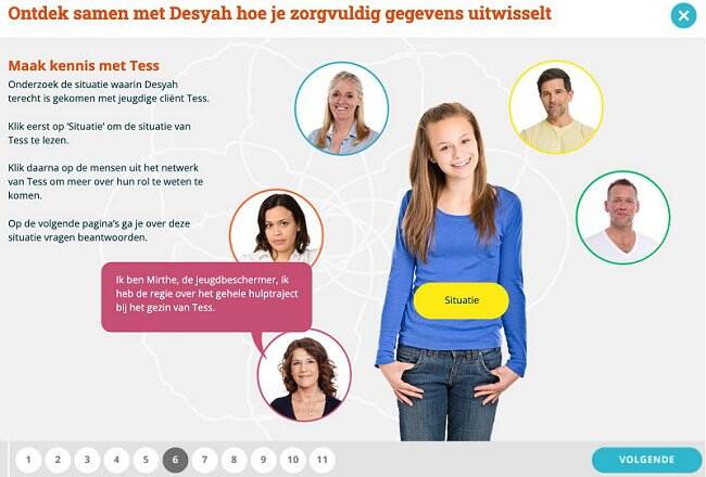 Afbeelding uit de e-learning