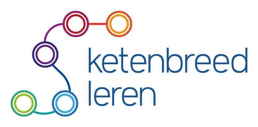 Logo Ketenbreed Leren