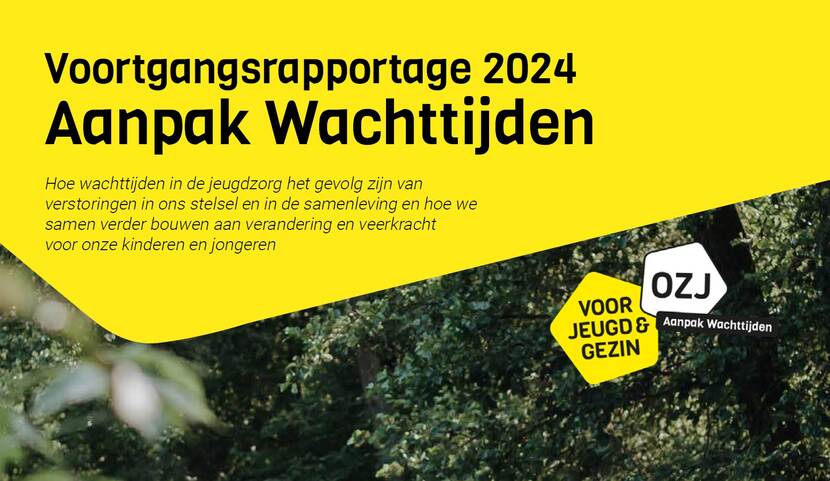 Afbeelding van de voortgangsrapportage aanpak wwachttijden2024