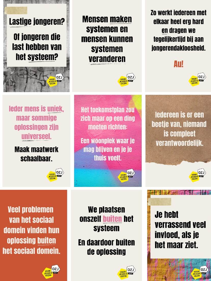 Overzicht van de beschikbare posters