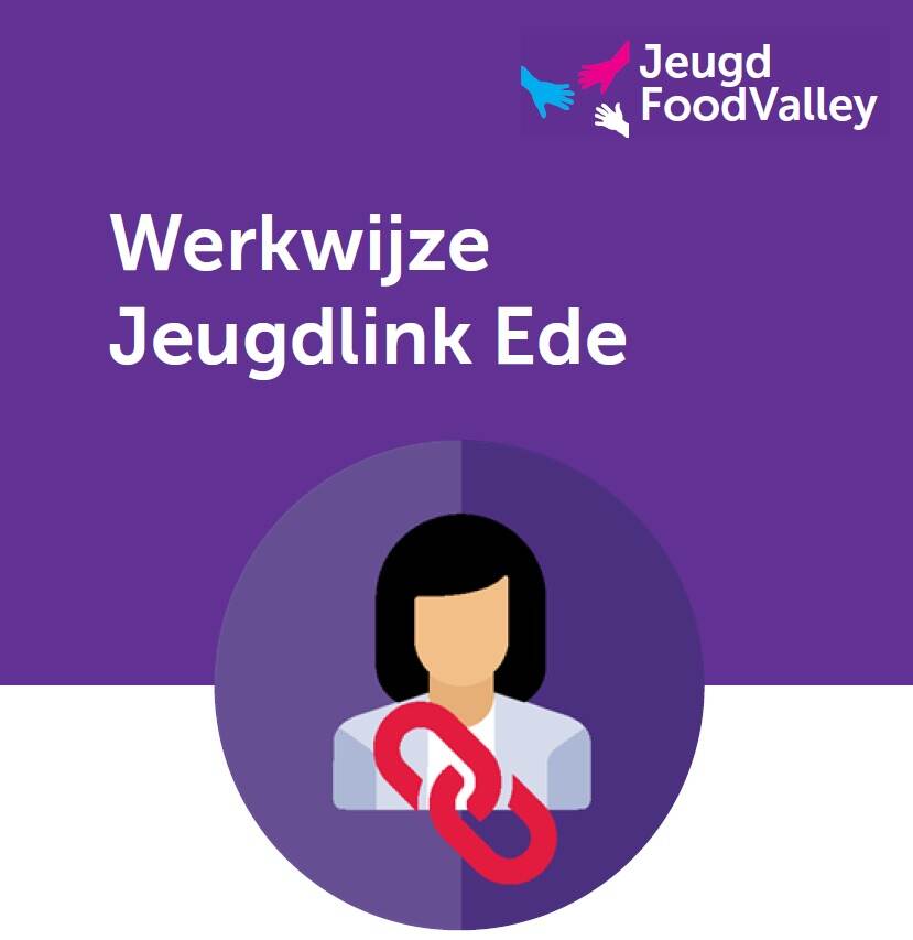 Afbeelding werkwijze jeugdlink