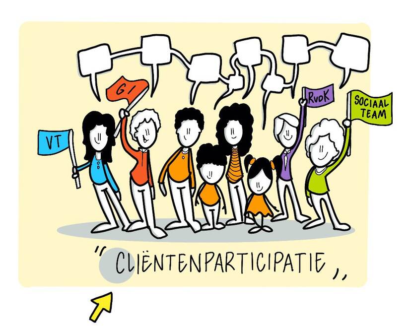 Illustratie van clientparticipatie actieplan feitenonderzoek